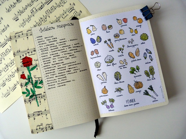 bujo amour musique meal plan